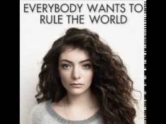 Testi Everybody Wants To Rule The World